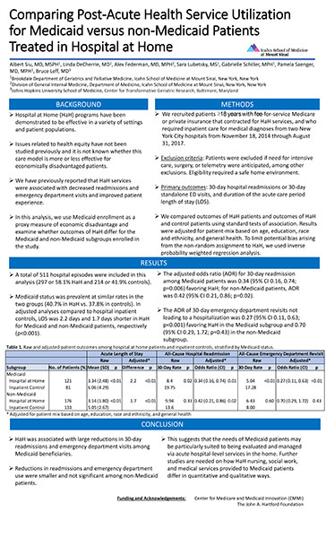 Thumbnail of Al Siu Poster showing data