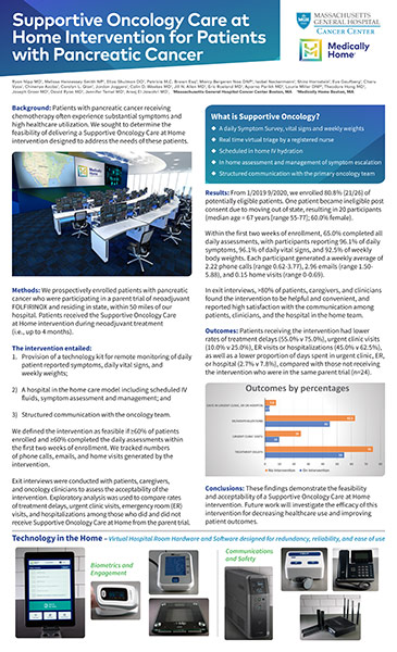 Thumbnail of Melissa Smith Poster showing data