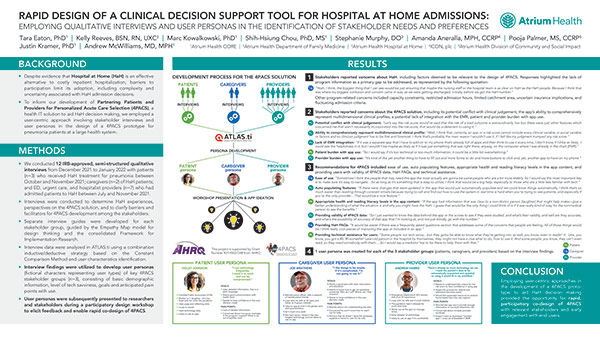 Thumbnail preview of Rapid Design Of A Clinical Decision Support Tool For Hospital At Home Admissions Poster