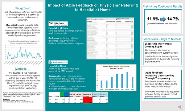 Thumbnail preview of Impact of Agile Feedback on Physicians’ Referring to Hospital at Home Poster