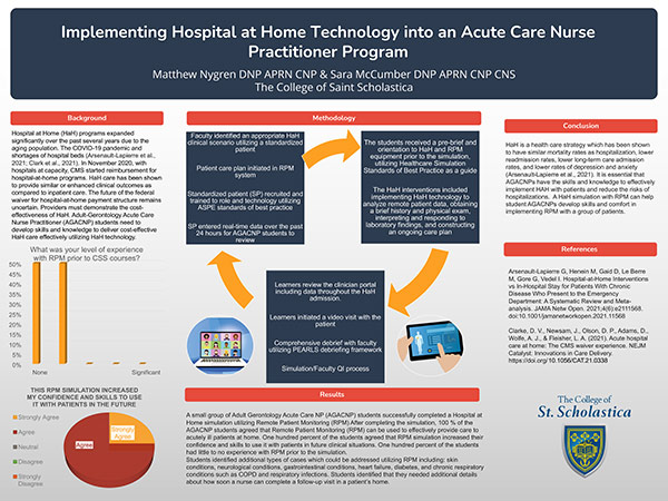 Thumbnail preview of Implementing Hospital at Home Technology into an Acute Care Nurse Practitioner Program Poster