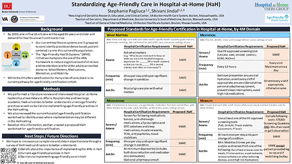Thumbnail preview of Standardizing Age Friendly Care in Hospital at Home (HaH) Poster
