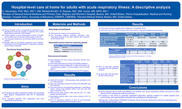 Thumbnail preview of Hospital-level care at home for adults with acute respiratory illness: A descriptive analysis Poster