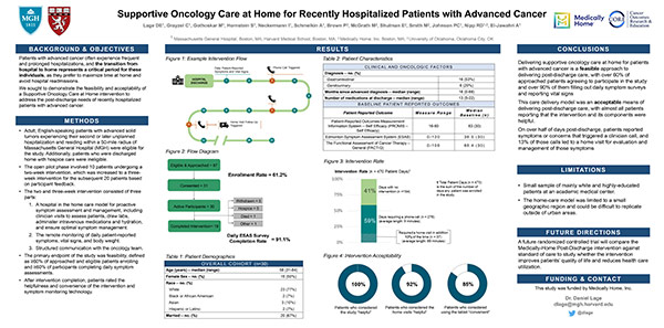 Thumbnail preview of Supportive Oncology Care at Home for Recently Hospitalized Patients with Advanced Cancer Poster