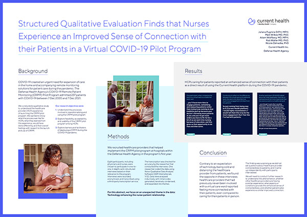 Thumbnail preview of Structured Qualitative Evaluation Finds that Nurses Experience an Improved Sense of Connection with their Patients in a Virtual COVID-19 Pilot Program Poster