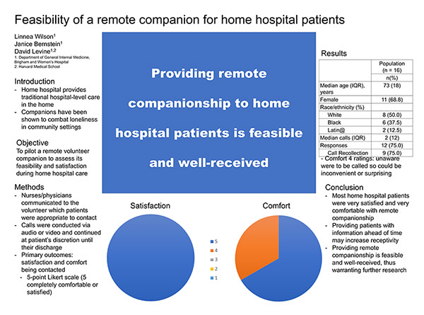 Thumbnail preview of Feasibility of a remote companion for home hospital patients Poster